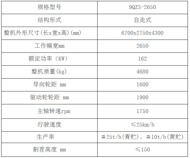 自走式玉米青儲(chǔ)機(jī)