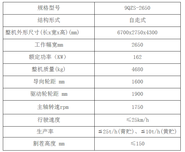 9QZS-2650自走式青儲機