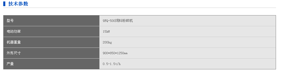 稻草粉碎打包機自動秸稈